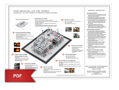 Technical Examples